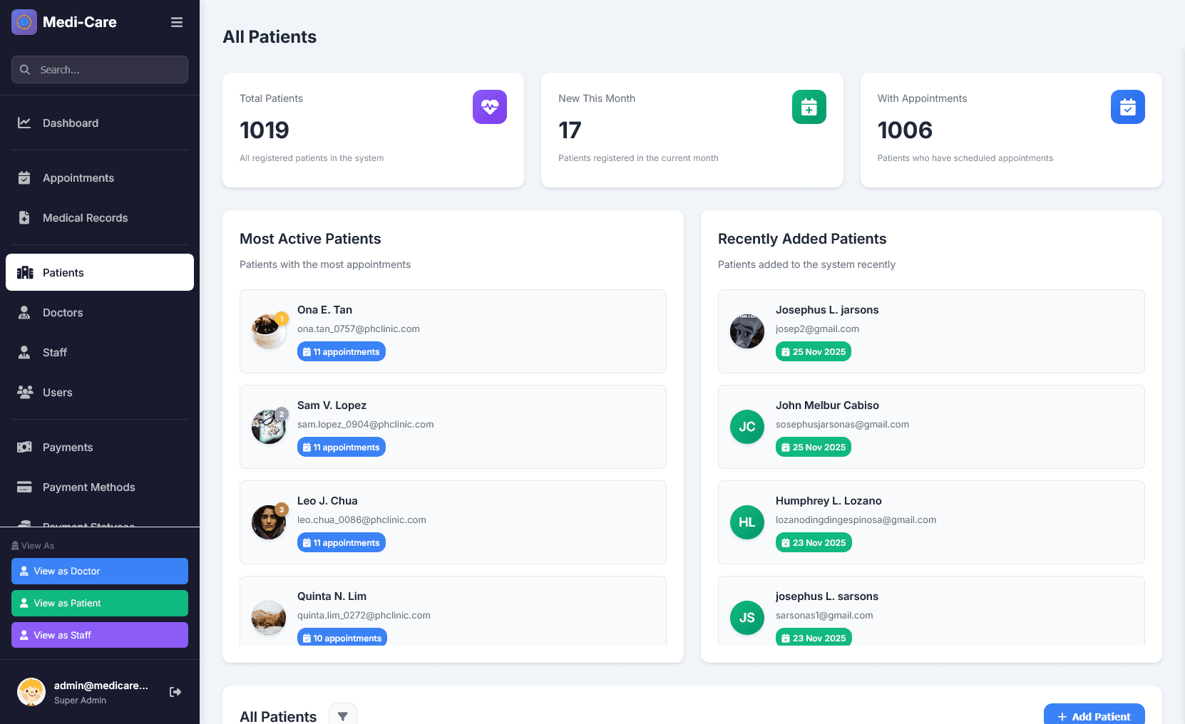 MediCare Clinic System — Patient records